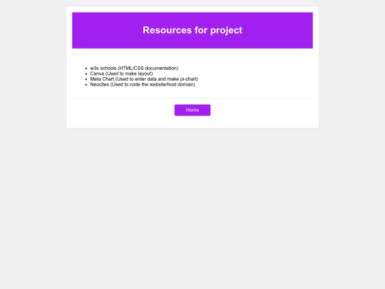 siteDetails screenshot