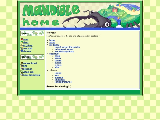 sitemap screenshot