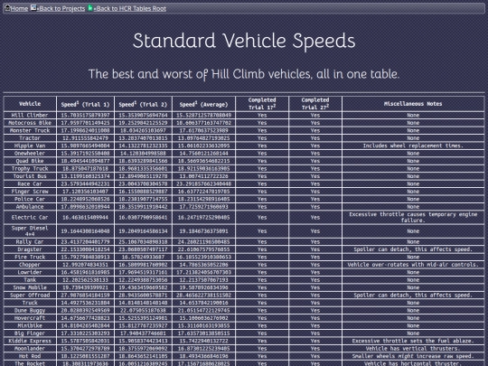 res/hcr/std screenshot