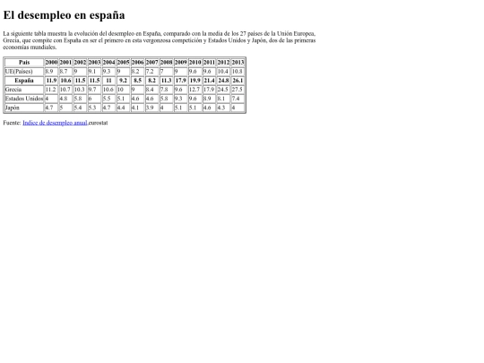 Ejercicios_Semana2/Ejer6 screenshot