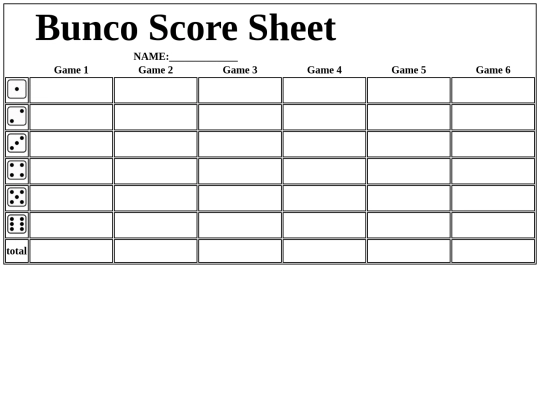 Scoresheets/Bunco screenshot