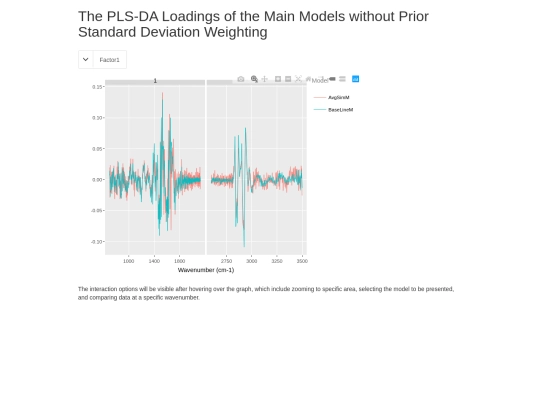 Paper/S10-loadings screenshot