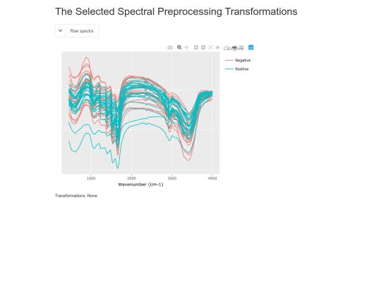Paper/S7-Selected Preprocessing screenshot