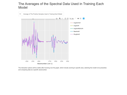 Paper/S9-Models-Data screenshot