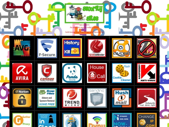 Security screenshot
