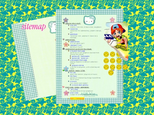 sitemap screenshot