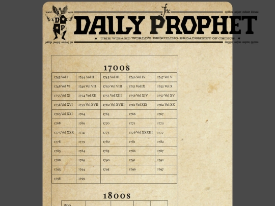 Harry Potter/dailyprophet/dp screenshot