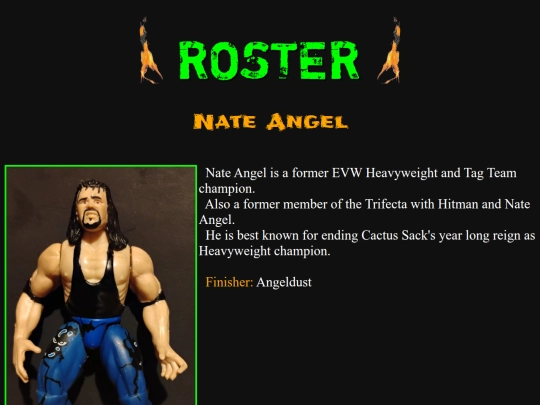 roster/nateangel screenshot