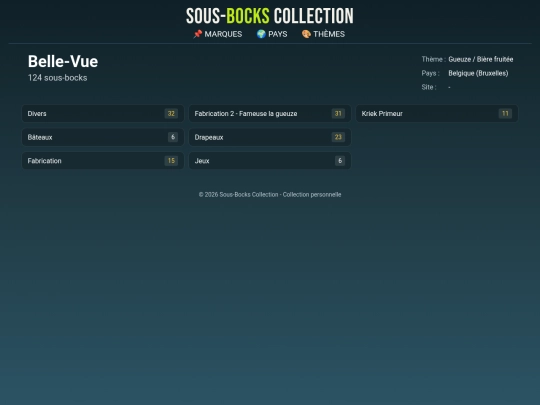series/Belle-Vue screenshot