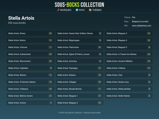 series/Stella_Artois screenshot