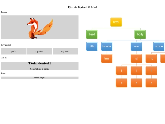actividad2-op screenshot
