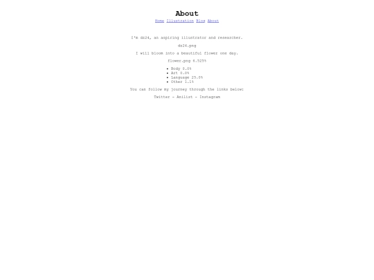 about screenshot