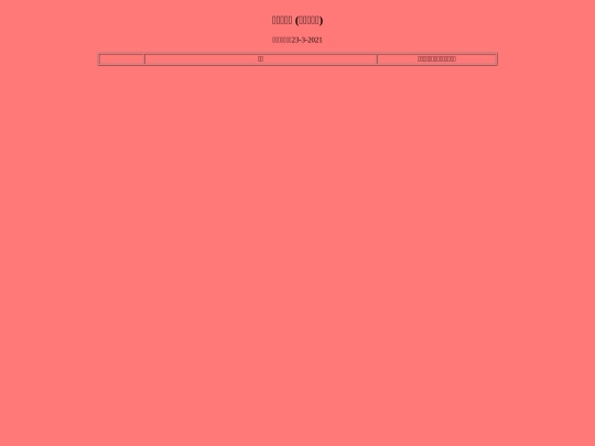 catechism2 screenshot