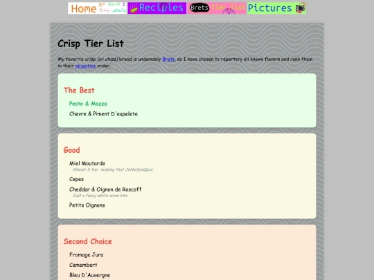 crisp tier list screenshot