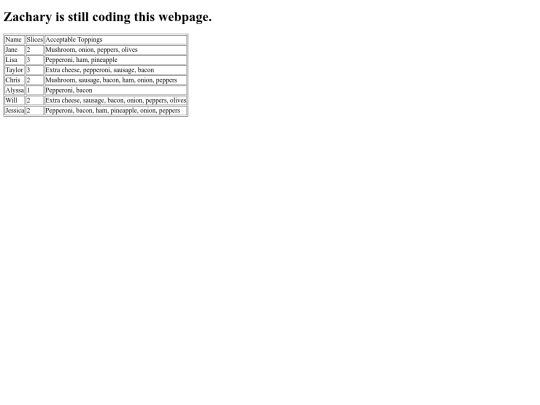 dinner screenshot