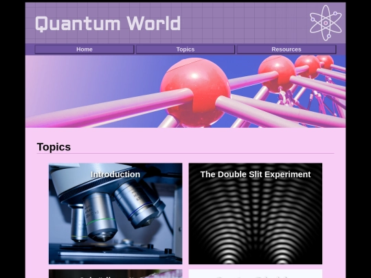 topics screenshot