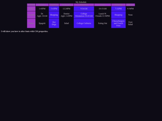 ListsAndTables screenshot
