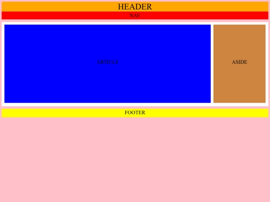 Maquetacion/maq/Maquetacion screenshot