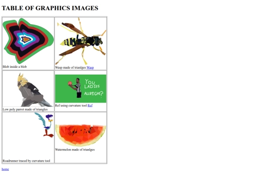 graphicstable screenshot