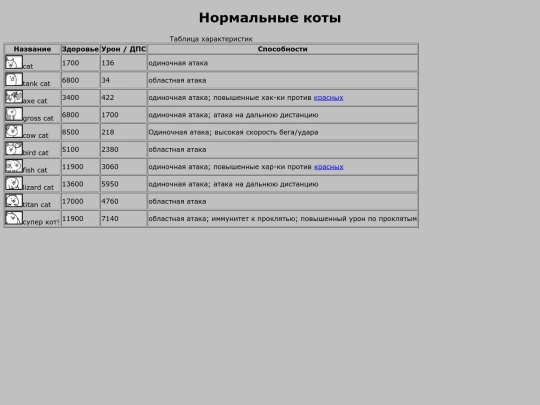 normals screenshot