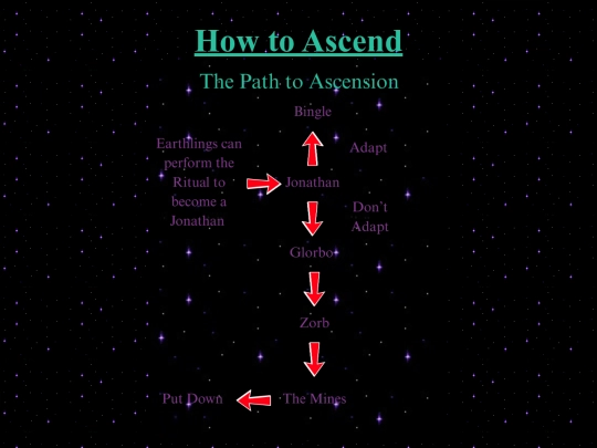 The-Path screenshot