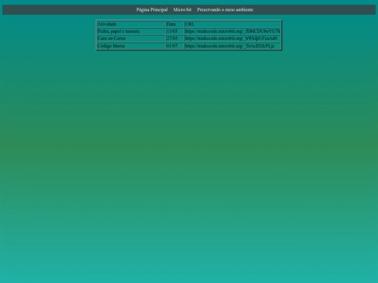 microbit screenshot