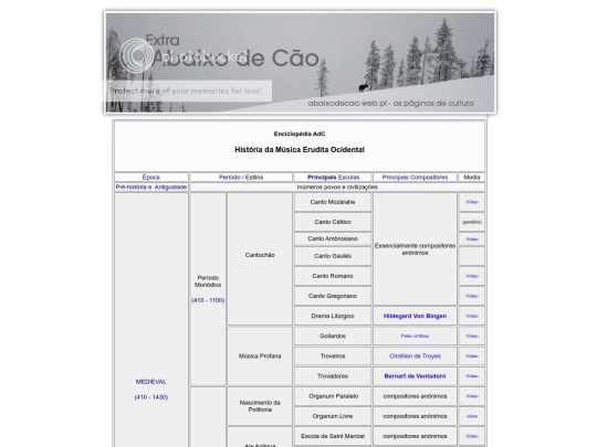 historia_musica screenshot