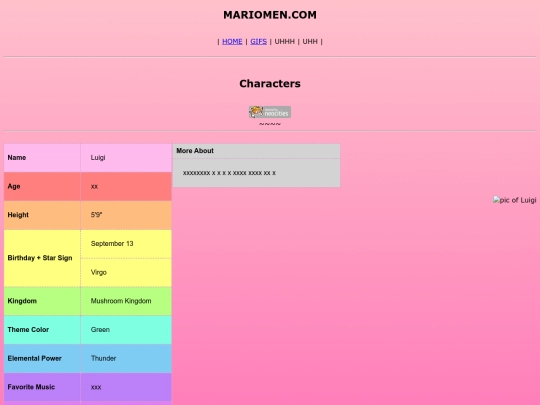 biopage/Luigibio screenshot
