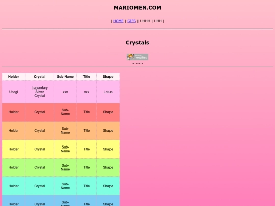 biopage/crystals-all screenshot