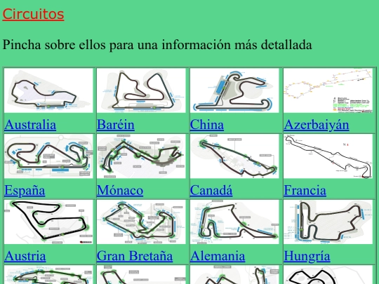 pracs/formula1/circuitos screenshot