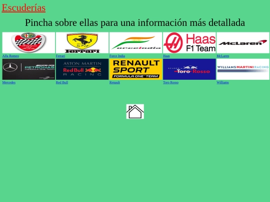 pracs/formula1/constructores screenshot