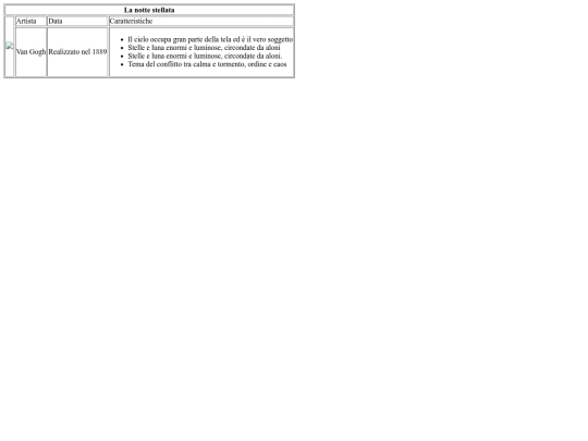 nottestellata screenshot