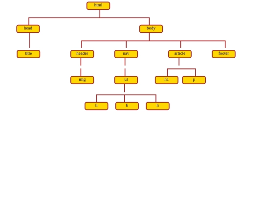 ejercicio02 screenshot