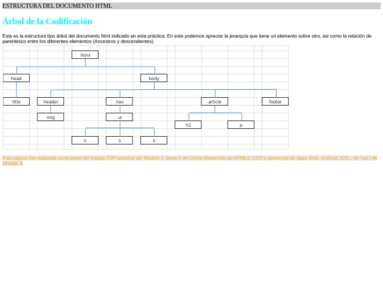 arbol screenshot