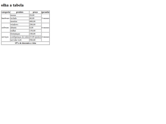 atividade8/tabela1 screenshot