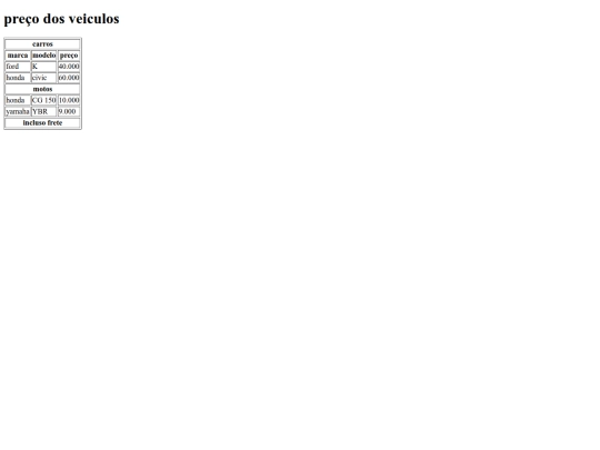 atividade8/tabela2 screenshot