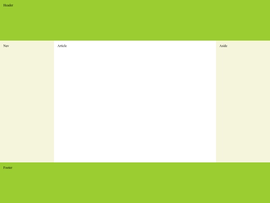 dynamicresizetest screenshot