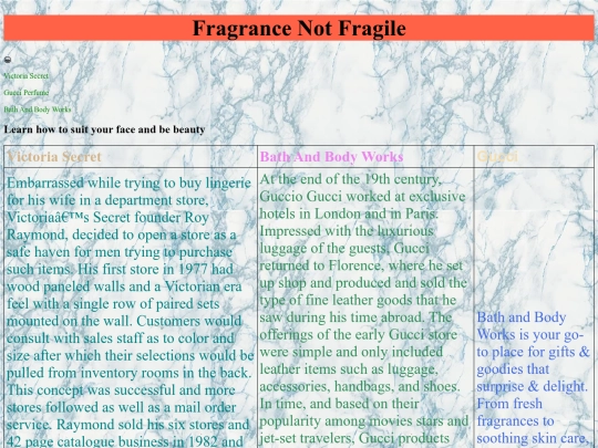 fragrance screenshot