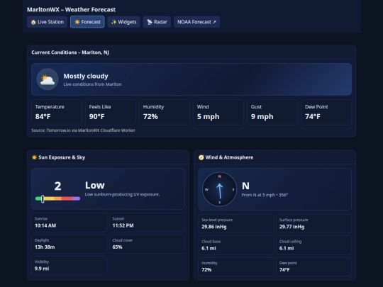 forecast screenshot