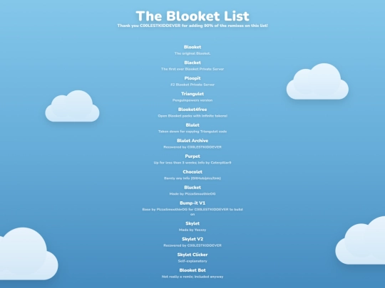 blooketlist screenshot