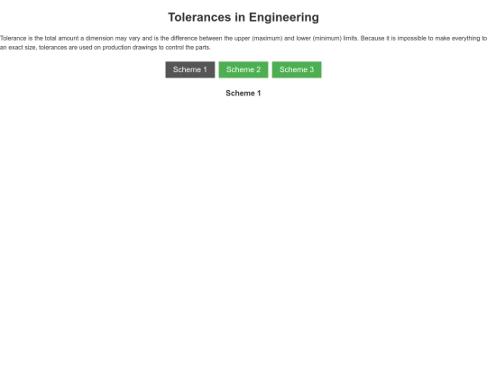 DesignSchemeAssignment screenshot