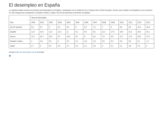 Ejercicio_P2P_opcional/tabla screenshot