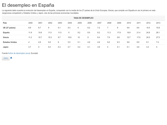 tabla screenshot