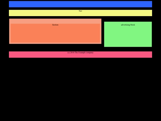 Modulo 1 screenshot