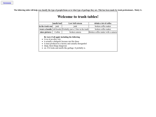 MiscAssignments/table screenshot