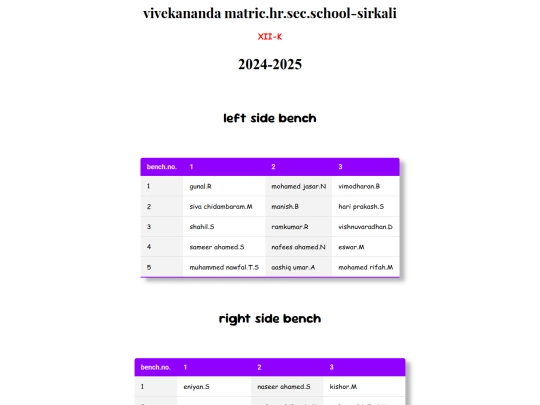 c/class K screenshot
