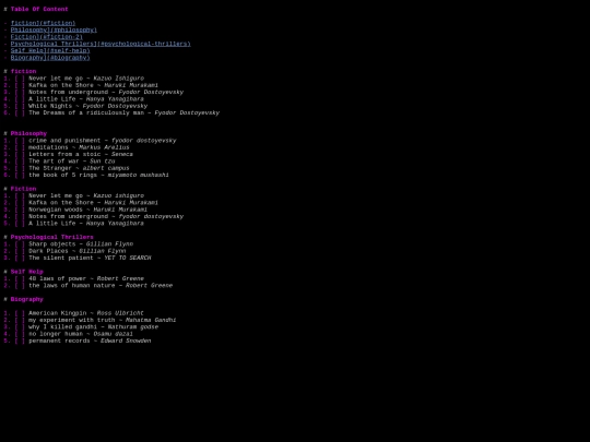 books screenshot