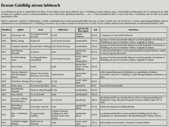 claran-leughaidh/liosta screenshot