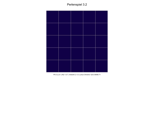 perl/Test/g2 screenshot