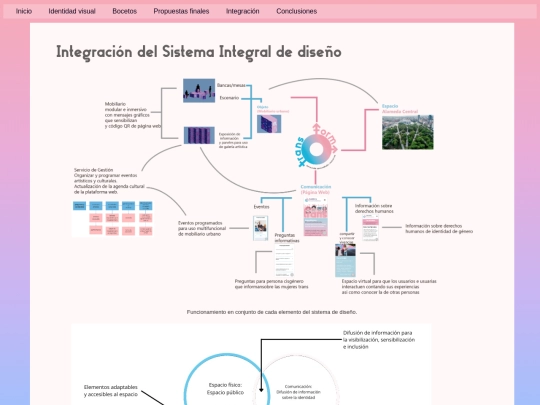 integracion screenshot